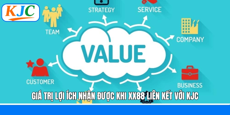 Giá trị lợi ích nhận được khi XX88 liên kết với KJC